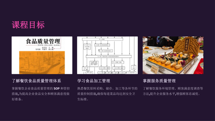 《餐饮产品质量管理》课件