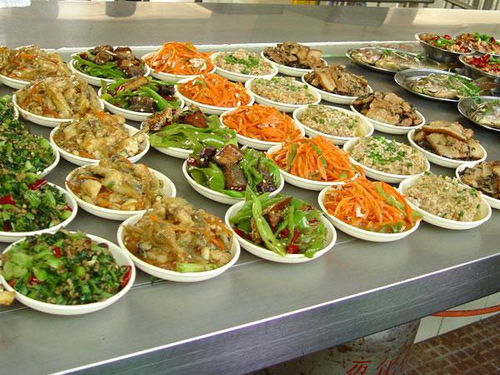 南海有哪些员工食堂承包公司常用指南