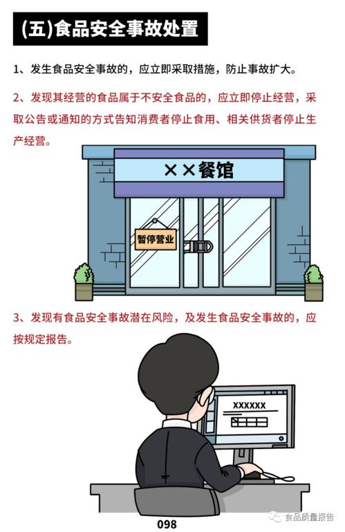 餐饮如何进行食品安全管理 餐饮服务食品安全操作规范之食品安全管理