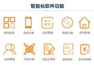 金管家餐饮综合管理系统和厨艺达人餐饮管理系统对比 zol下载