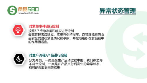 PPT图解 餐饮业食品安全管理体系