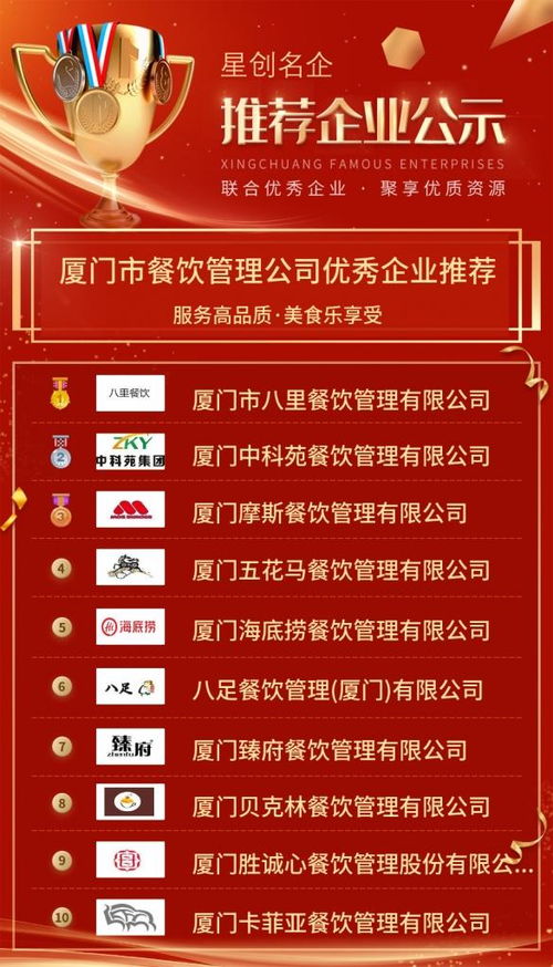 厦门市餐饮管理公司优秀企业推荐公示