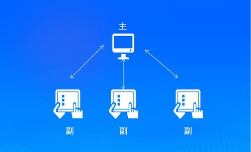 解锁餐饮管理新境界 SaaS汇客餐饮产品特色助力高效运营