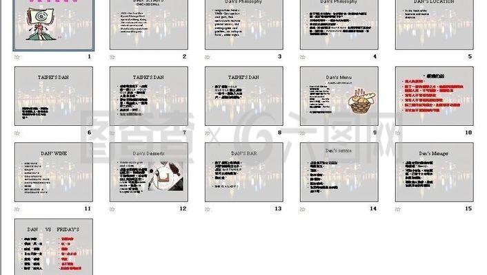 餐饮管理报告 图片背后的运营洞察